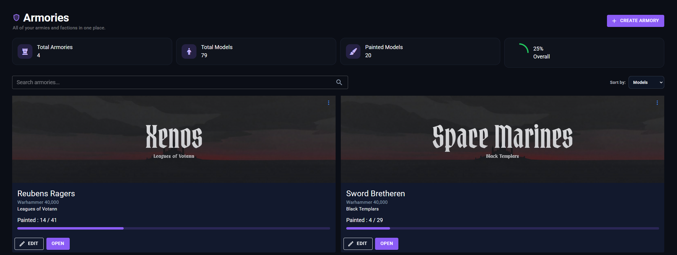 CadreForge armories page